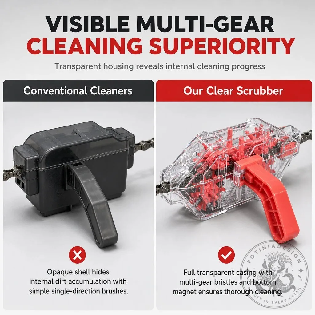 Transparent Bicycle Chain Scrubber Tool for Degreasing and Maintenance 16 Transparent Bicycle Chain Scrubber Tool for Degreasing and Maintenance